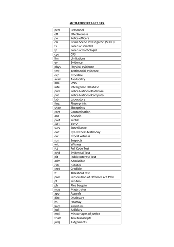 docx, 3.65 MB