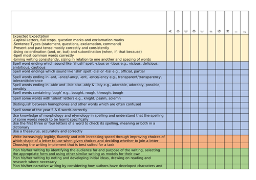 writing assessment year 5