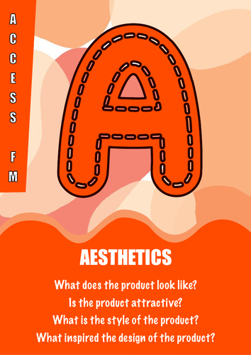 ACCESS FM Poster | Teaching Resources