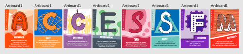 ACCESS FM Poster | Teaching Resources