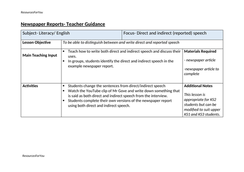 speech writing ks2 tes