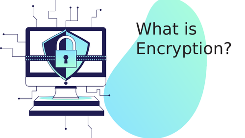 Encryption and Cyber Security | Teaching Resources