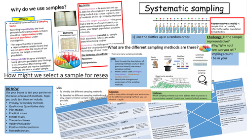 AQA AS/ A- level Sociology Research methods - Sampling methods