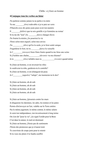 Le rap francophone Teaching Resources