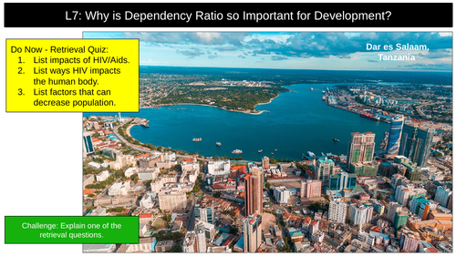 Dependency Ratio