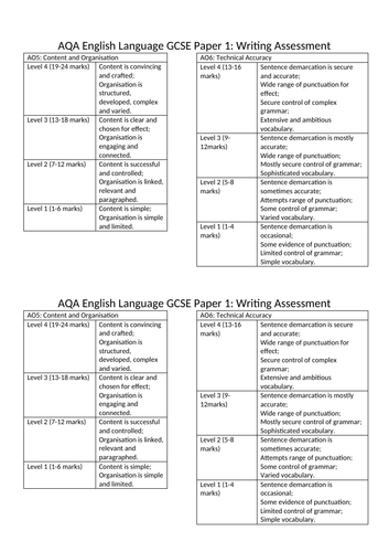 Aqa English Language Gcse Paper 1 Mark Scheme