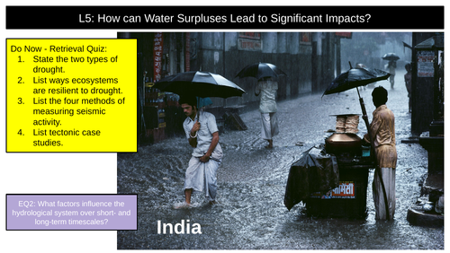Water Surplus
