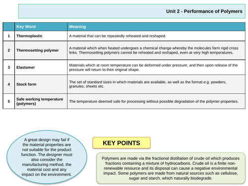 Knowledge organiser A level product design unit 2: Performance of polymers