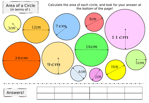 Non-Calculator Area of a Circle