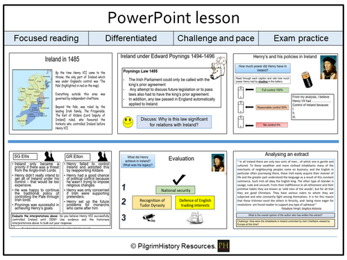 Henry VII and Ireland | AQA A Level History | Teaching Resources