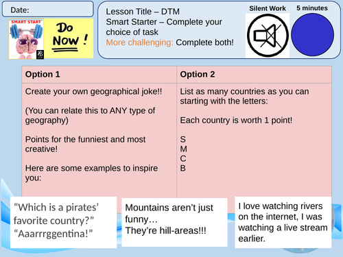 Demographic Transition Model