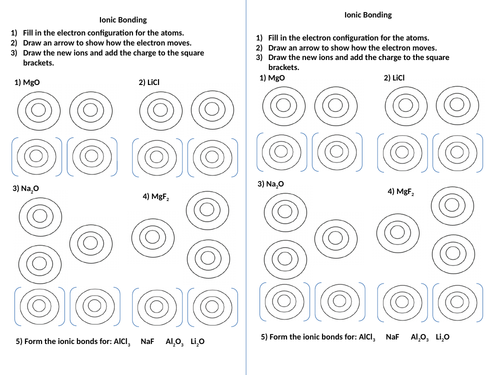 Ionic Bonding GCSE HIGHER | Teaching Resources