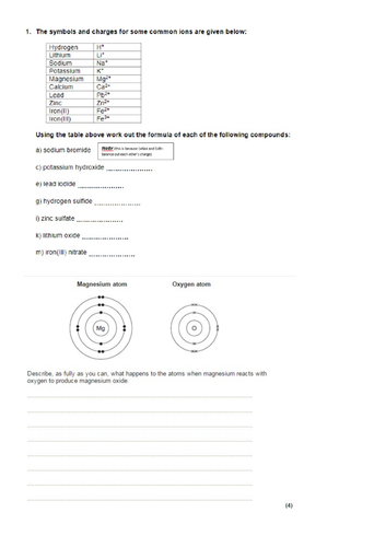 Ionic Structures FULL LESSON H