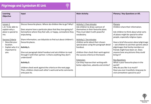 KS2 PILGRIMAGES & SYMBOLISM RE Unit - 5 Outstanding Lessons | Teaching ...