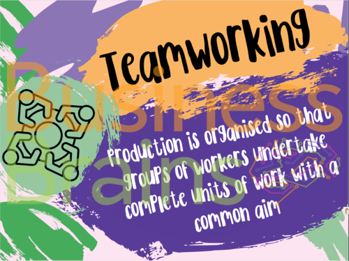 47 Human Resources HR Key Terms Posters | Teaching Resources