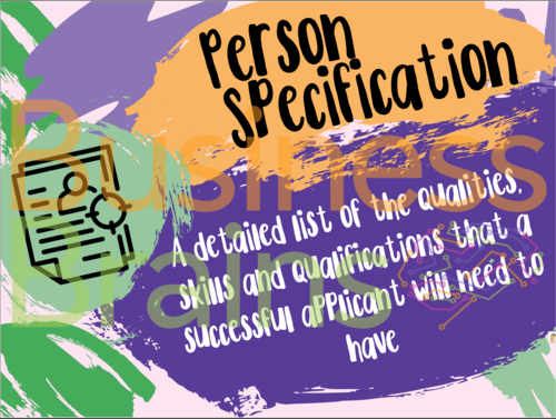 47 Human Resources HR Key Terms Posters | Teaching Resources