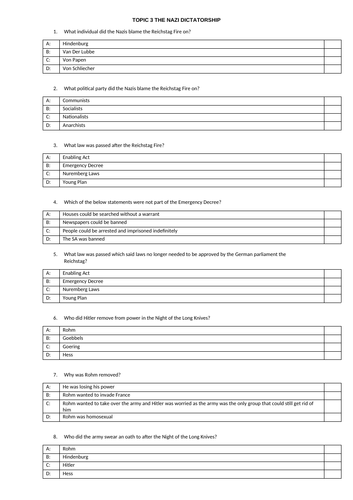 GCSE History Weimar and Nazi Germany Multiple Choice | Teaching Resources