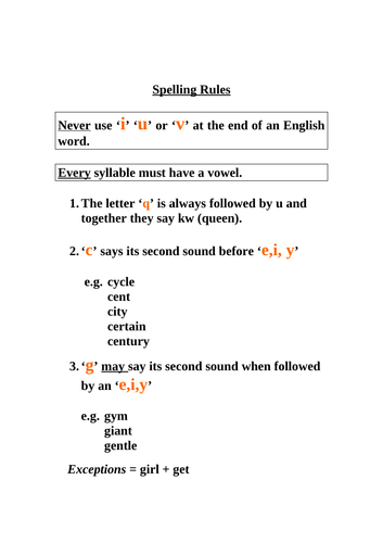 Spelling Lists with Rules | Teaching Resources