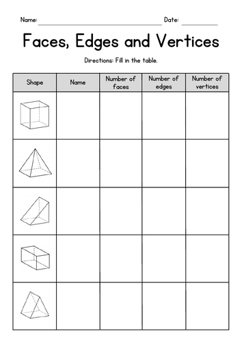 Counting Faces, Edges & Vertices of 3D Shapes