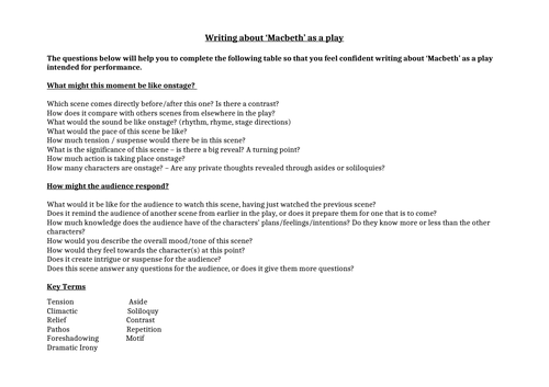 GCSE 9-1 Macbeth - Form & Structure: Writing about 'Macbeth' as a play