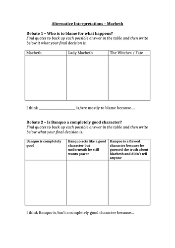 GCSE 9-1 Macbeth - Alternative Interpretations