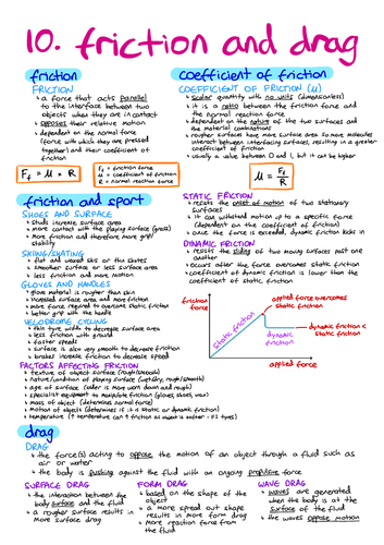 ib-sehs-revision-notes-teaching-resources
