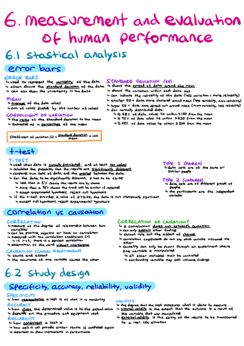 ib-sehs-revision-notes-teaching-resources