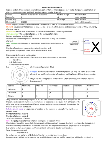 pdf, 137.85 KB