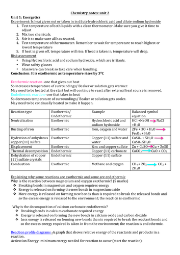 Ccea Gcse Double Award Chemistry Energetics Revision Notes Teaching Resources 4102