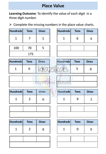 Functional Skills Maths - Entry Level 2 - Using Numbers and the Number ...