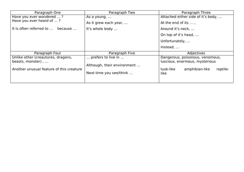 year-4-character-description-teaching-resources