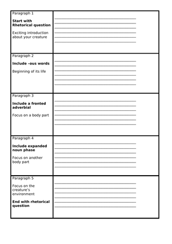 Year 4 - Character Description | Teaching Resources