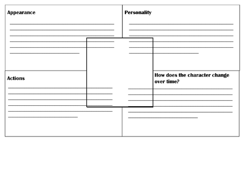 year-4-character-description-teaching-resources