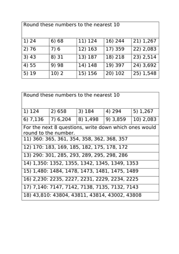 rounding-to-the-nearest-10-100-and-1000-teaching-resources