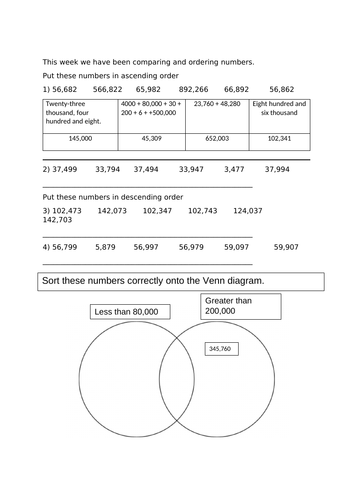 Compare And Order Numbers To 1 Million Teaching Resources