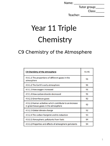 AQA Triple C9 Chemistry of the atmosphere | Teaching Resources