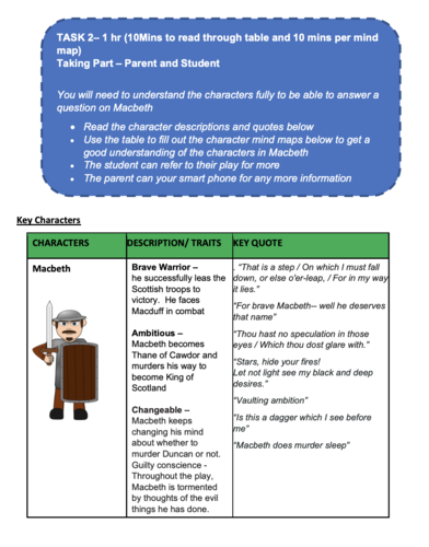AQA GCSE English Literature Paper 1 Macbeth Study Guide | Teaching ...