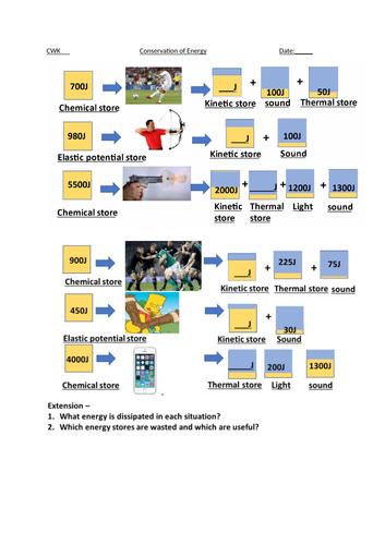 Conservation of energy GCSE PHYSICS higher