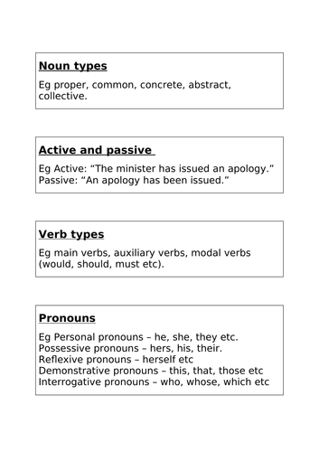 AQA English Language A Level - Methods of language analysis | Teaching ...