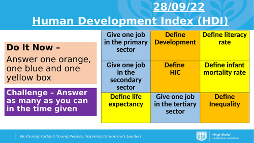 AQA CEW Human Development Index (Lesson 3)