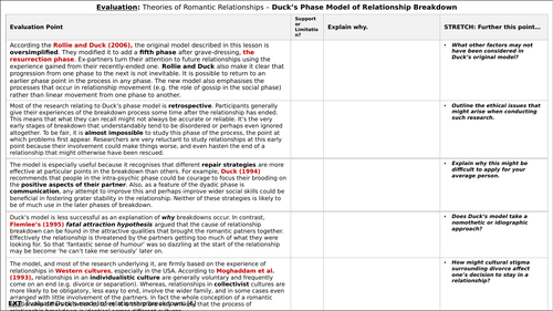 A-Level Psychology - DUCK'S PHASE MODEL OF RELATIONSHIP BREAKDOWN ...