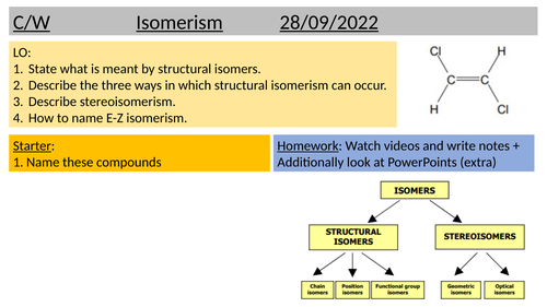 EZ isomerism A LEVEL