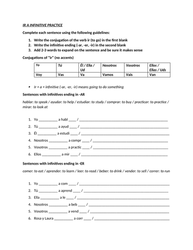 Ir a infinitive practice sentences Teaching Resources