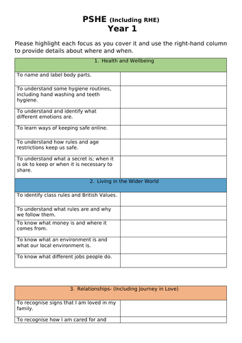 Year 1 PSHE Assessment