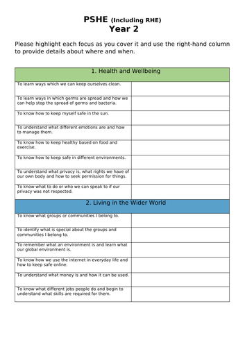 Year 2 PSHE Assessment