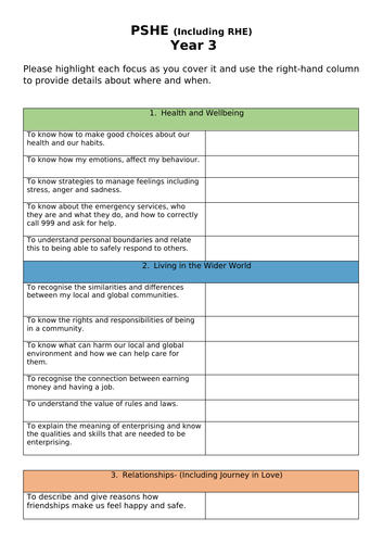 Year 3 PSHE Assessment