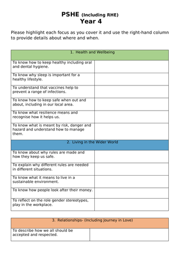 Year 4 PSHE Assessment