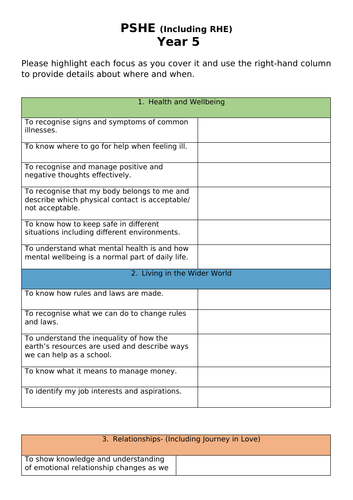 Year 5 PSHE Assessment