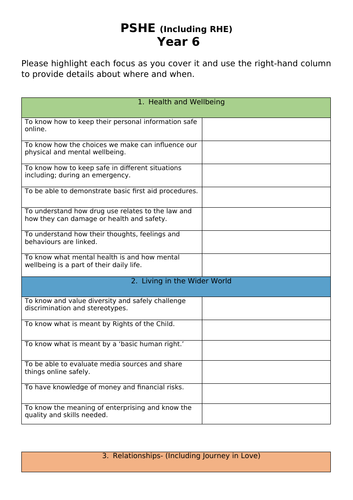 Year 6 PSHE Assessment