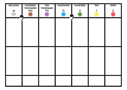 place-value-bunting-and-grids-matching-power-maths-wrm-colour-counters